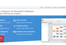 ClickCharts Recenze: Mapování mysli vytvořeno Jednoduchá recenze