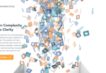 Clarabridge spojuje všechny vaše přehledy platforem a aplikací orientovaných na zákazníka