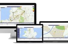 Kontrola sledování RAM