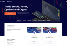 Přehled možností IQ