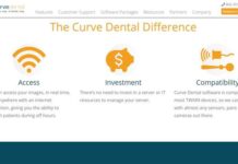 Curve Dental review