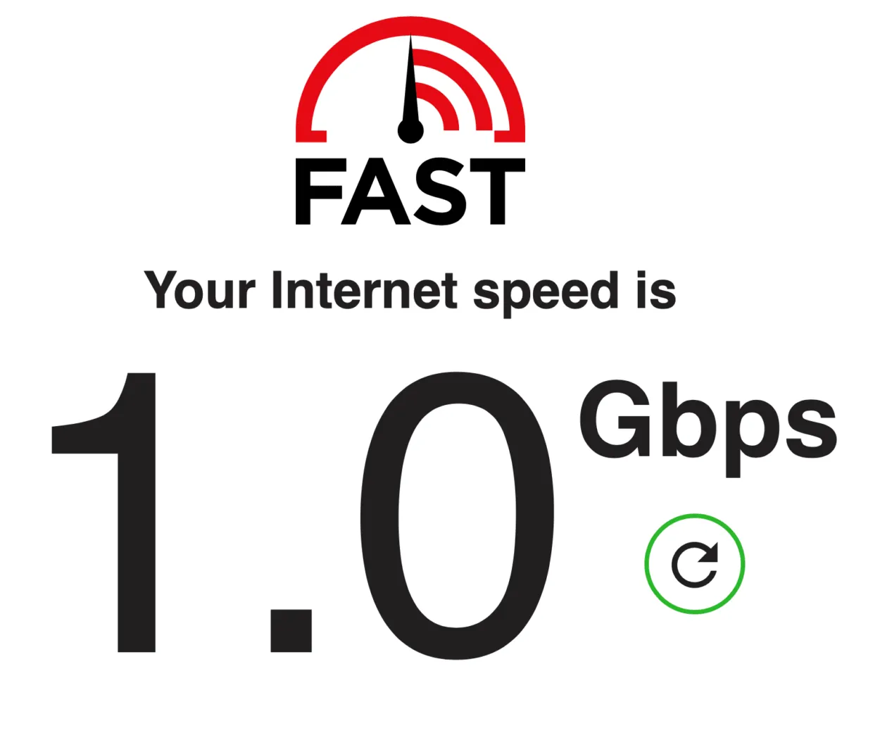 internetin nopeus